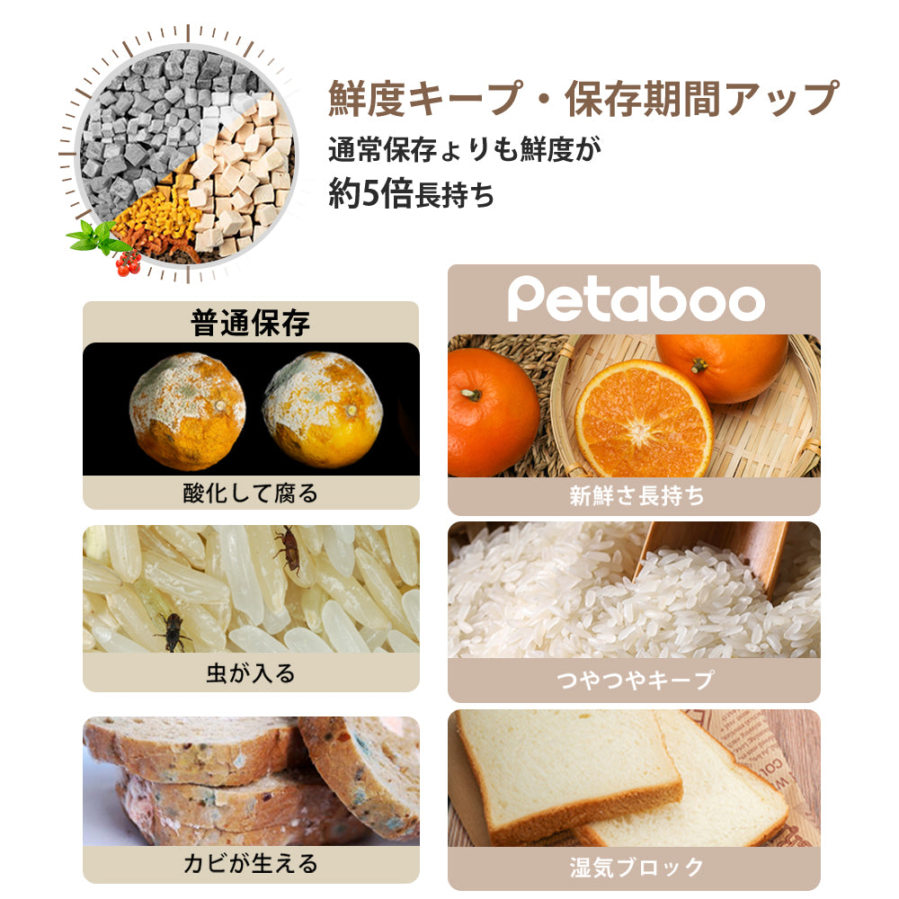 Petaboo自動真空フードストッカー C200MF