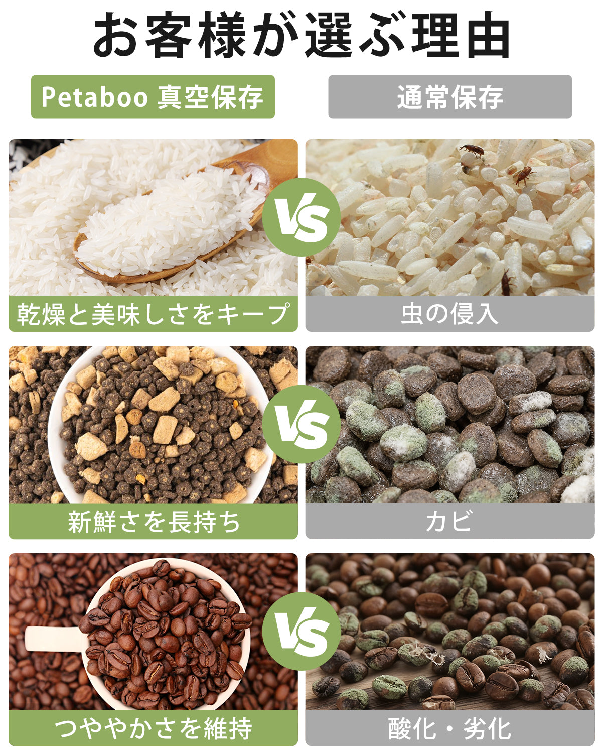 真空 米びつ,自動 真空 容器 【送料無料 1年保証】