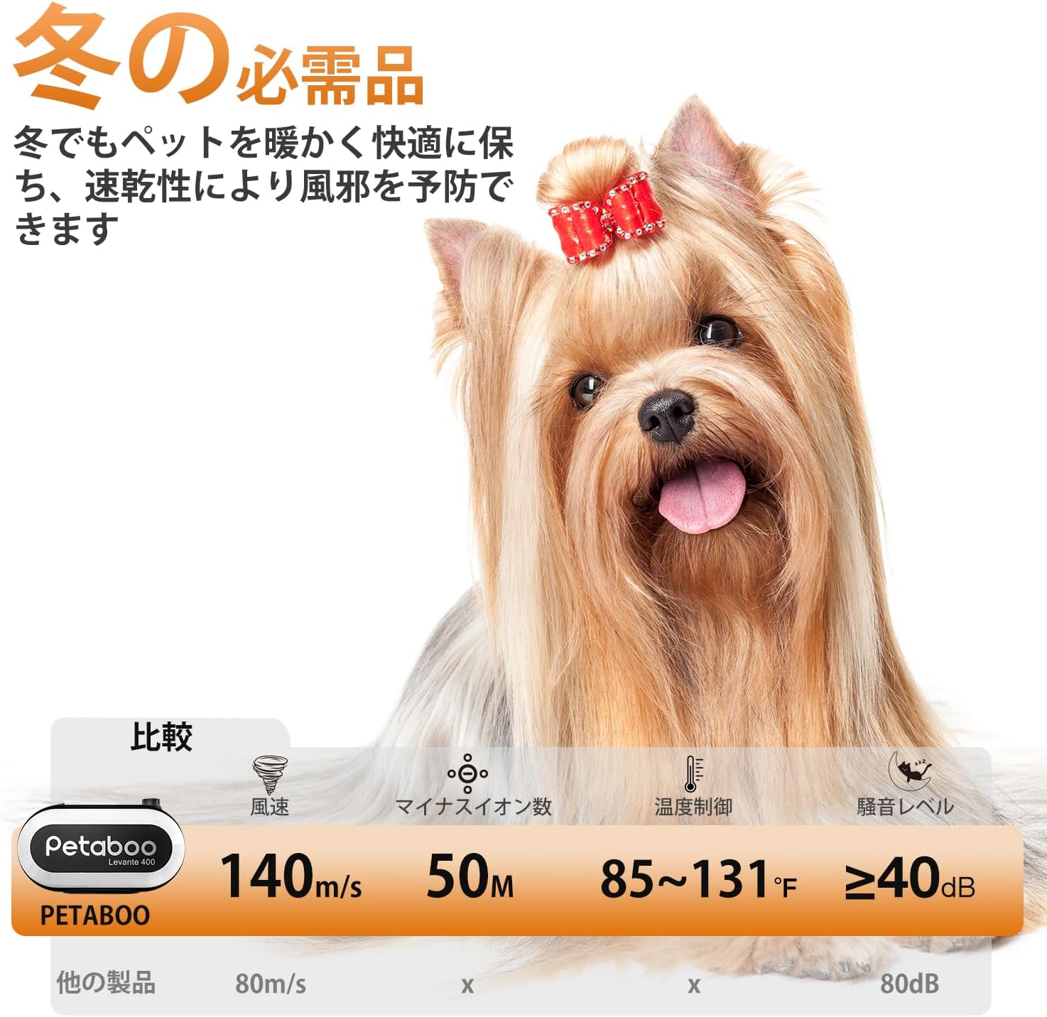 犬 ドライヤー, ペット ドライヤー 大風量 騒音低減 L400