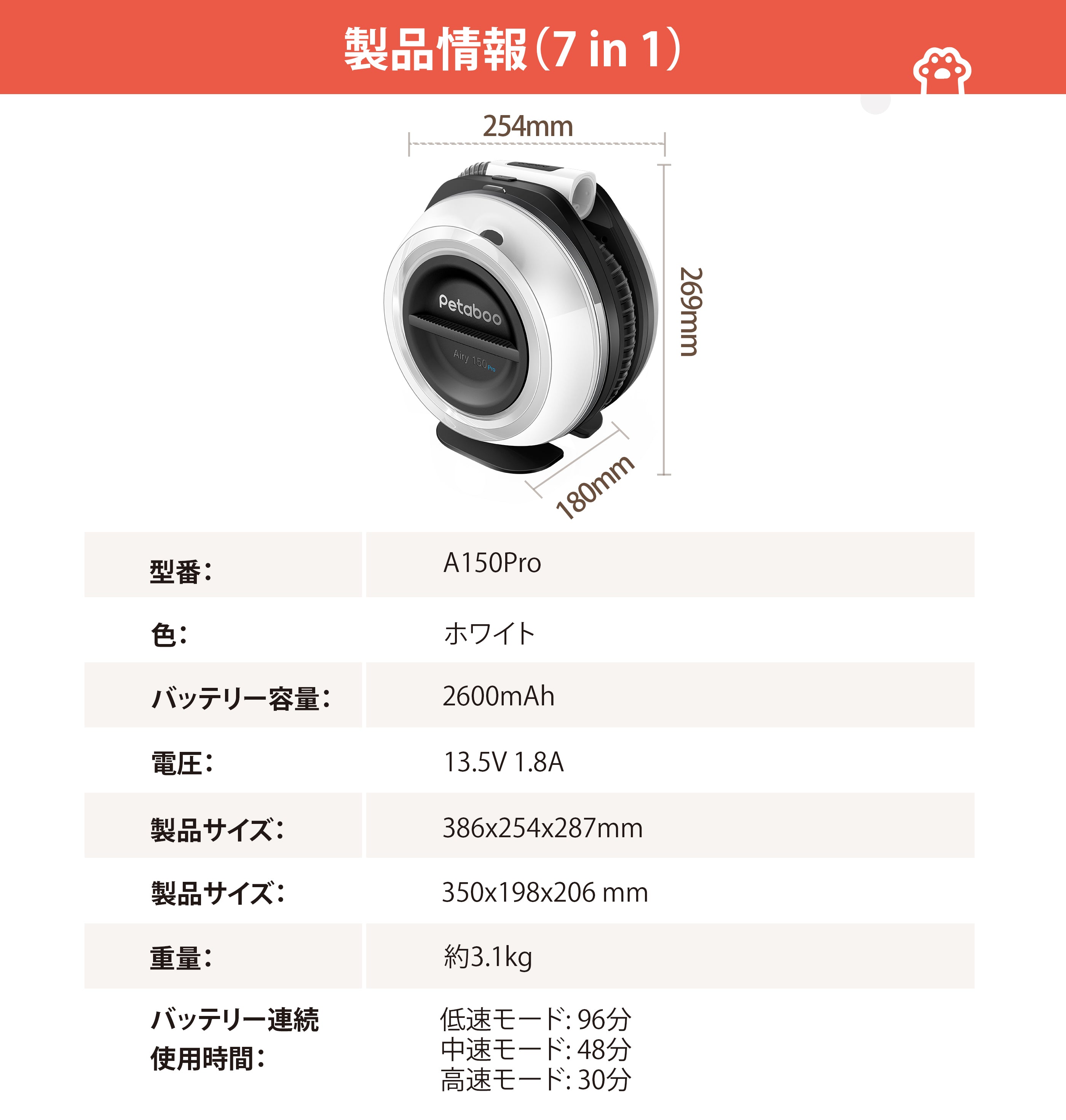 ✨使いやすいコンパクトヘッド！✨ヘアリプロ　スペシャル ✨使いやすいコンパクトヘッド！✨ヘアリプロ スペシャル