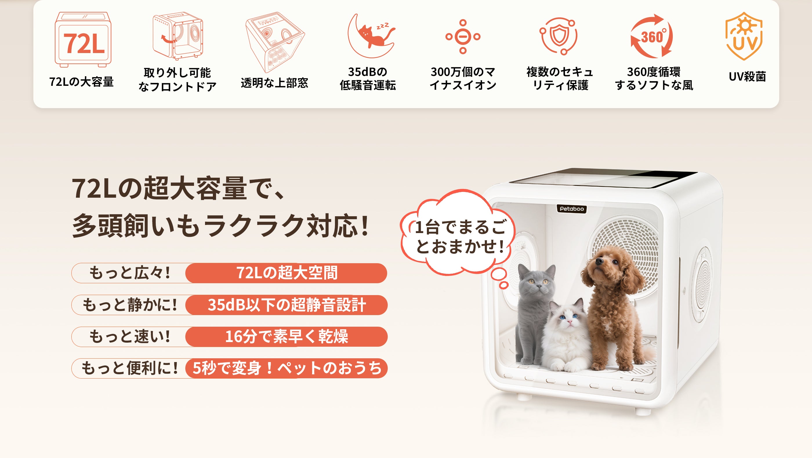 ペット ドライ ルーム，ペット乾燥機 72L大容量 犬猫兼用 | Petaboo