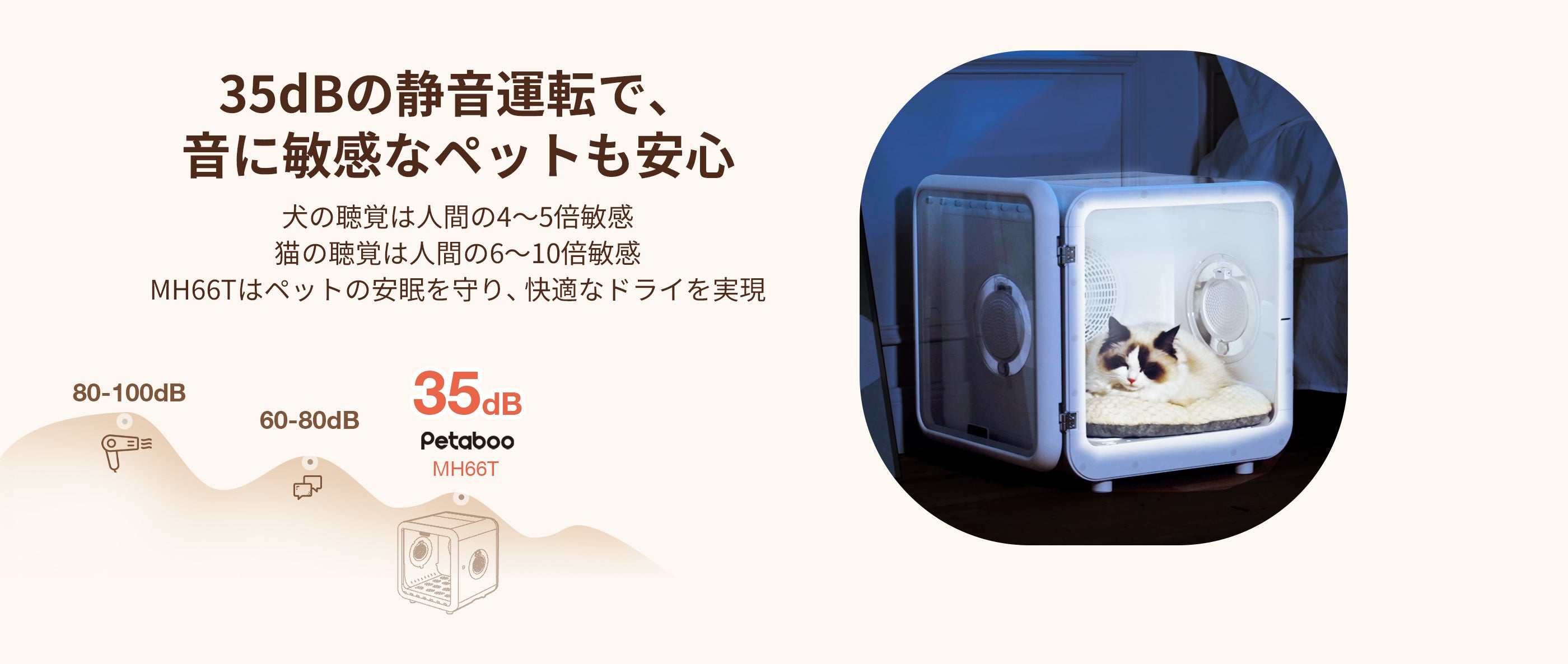 【新品未使用】petaboo ペット用ドライルーム 犬猫 72L ドライヤー ペット ドライ ルーム，ペット乾燥機 72L大容量 犬猫兼用 | Petaboo