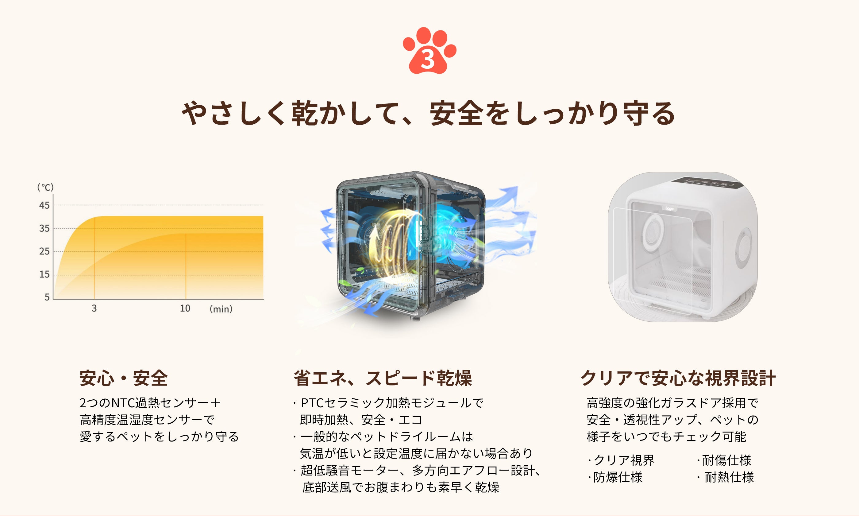 ペット ドライ ルーム，ペット乾燥機 72L大容量 犬猫兼用 | Petaboo