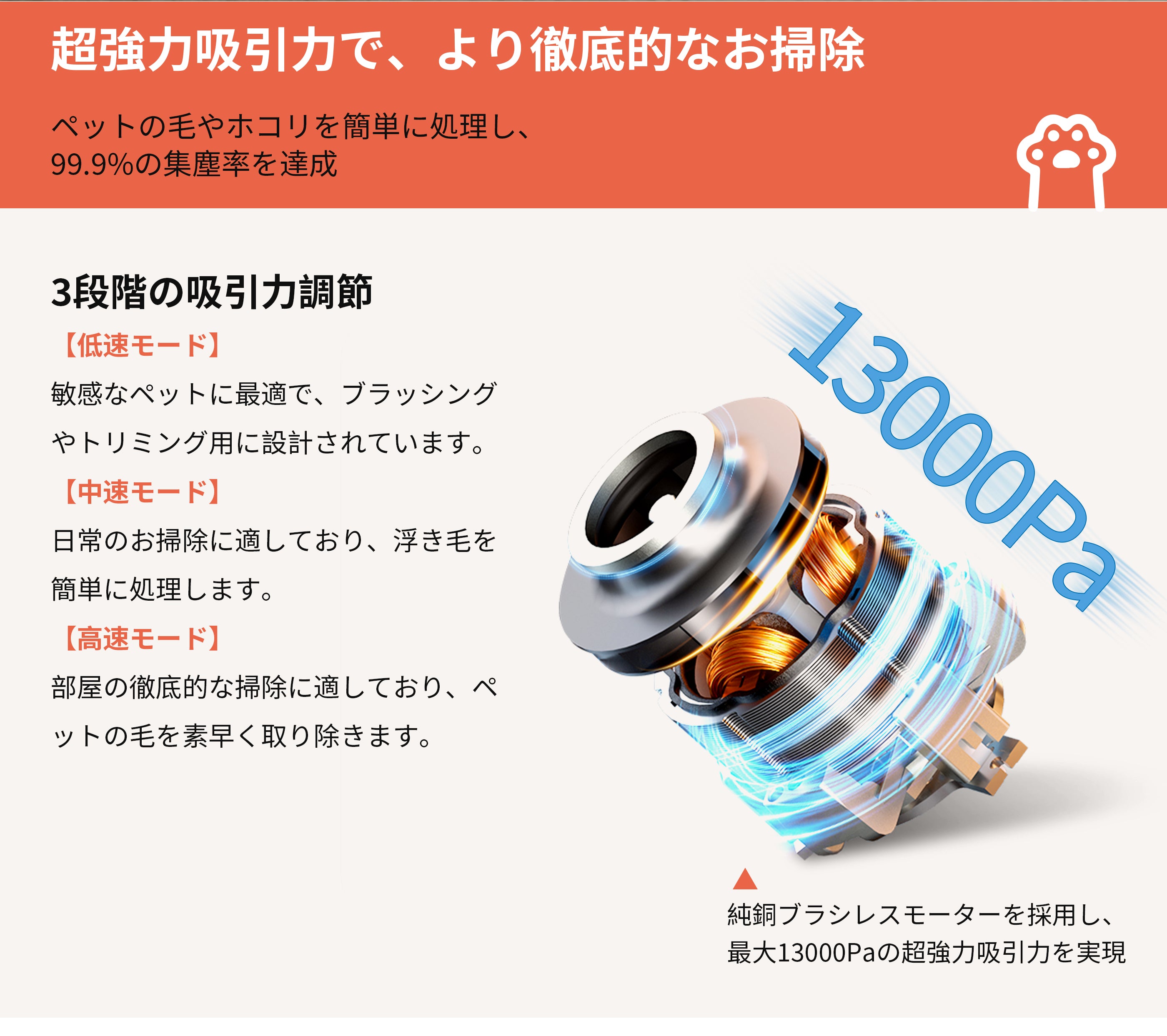 Petabooペットバリカン 楽天市場】【本日限定・18％OFF】ペットバリカン【無線充電式ストレス